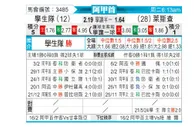 [阿甲] 拉普拉塔大学生vs利斯特雷