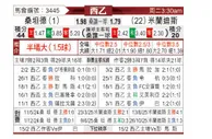 [西乙] 桑坦德竞技vs米兰德斯