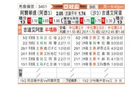 [亚冠] 阿布扎比联合vs吉达国民