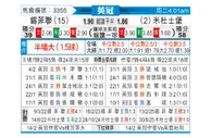 [英冠] 谢菲尔德联队vs米德尔斯堡