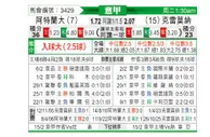 [意甲] 亚特兰大vs克雷莫纳