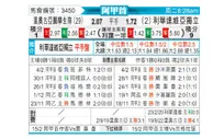 [阿甲] 里奥夸尔托学生队vs门多萨独立