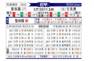 [巴甲] 圣保罗vs格雷米奥