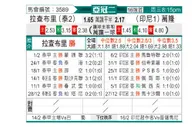 [亚冠] 拉查布里府vs万隆