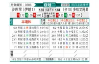 [亚冠] 塞帕汉vs多哈国民