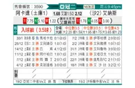 [亚冠] 阿卡达格vs利雅得胜利