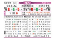 [英乙] 格林斯比vs阿克灵顿