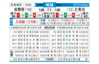 [英冠] 查尔顿vs斯托克城