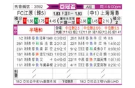 [亚冠] 江原FCvs上海海港