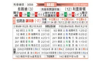 [苏超] 凯尔特人vs利云斯顿