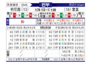 [巴甲] 米内罗竞技vs瑞模贝雷