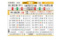 [德杯] 拜仁慕尼黑vsRB莱比锡