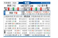 [英超] 托特纳姆热刺vs纽卡斯尔联