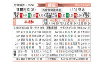 [苏超] 法基克vs邓迪FC