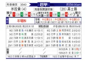 [巴甲] 米拉索vs克鲁塞罗