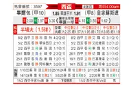 [西杯] 毕尔巴鄂竞技vs皇家社会