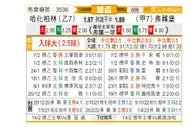 [德杯] 柏林赫塔vs弗赖堡