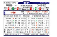 [巴甲] 瓦斯科达伽马vs巴伊亚