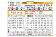 [德女联] 卡尔斯耶拿女足vs拜仁慕尼黑女足