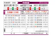[自由杯] 基多天主大学vs尤文提度