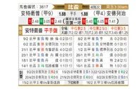 [比杯] 安特卫普vs安德莱赫特