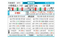 [阿甲] 阿根廷青年人vs河床