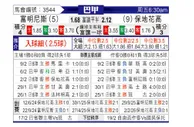 [巴甲] 弗鲁米嫩塞vs博塔弗戈