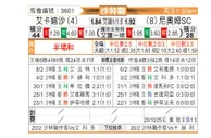[沙特联] 卡达西亚vs新未来城体育