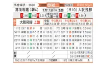 [亚冠] 浦项制铁vs大阪钢巴
