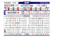 [巴甲] 巴拉纳竞技vs桑托斯