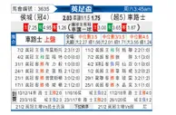 [英足杯] 赫尔城vs切尔西