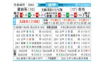 [法甲] 摩纳哥vs南特