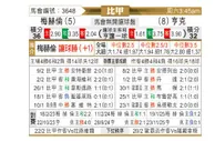 [比甲] 梅赫伦vs亨克