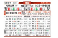 [澳超] 珀斯光荣vs纽卡斯尔喷气机