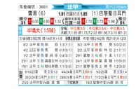 [法甲] 雷恩vs巴黎圣日耳曼