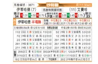 [沙特联] 吉达联合vs费哈