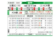 [意甲] 比萨vsAC米兰