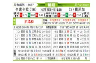 [葡超] 圣克拉拉vs本菲卡