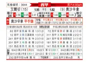 [西甲] 埃尔切vs奥萨苏纳