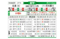 [意甲] 拉齐奥vs亚特兰大