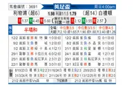 [英足杯] 利物浦vs布莱顿