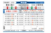 [英足杯] 曼彻斯特城vs索尔福德市