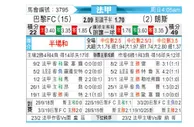 [法甲] 巴黎足球会vs朗斯