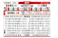 [西甲] 西班牙人vs塞尔塔