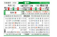 [意甲] 科莫vs佛罗伦萨