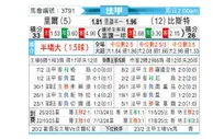 [法甲] 里尔vs布雷斯特