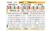 [德甲] 勒沃库森vs圣保利