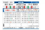 [英足杯] 伯恩利vs曼斯菲尔德