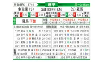 [意甲] 那不勒斯vs罗马