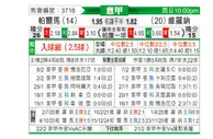 [意甲] 帕尔马vs维罗纳